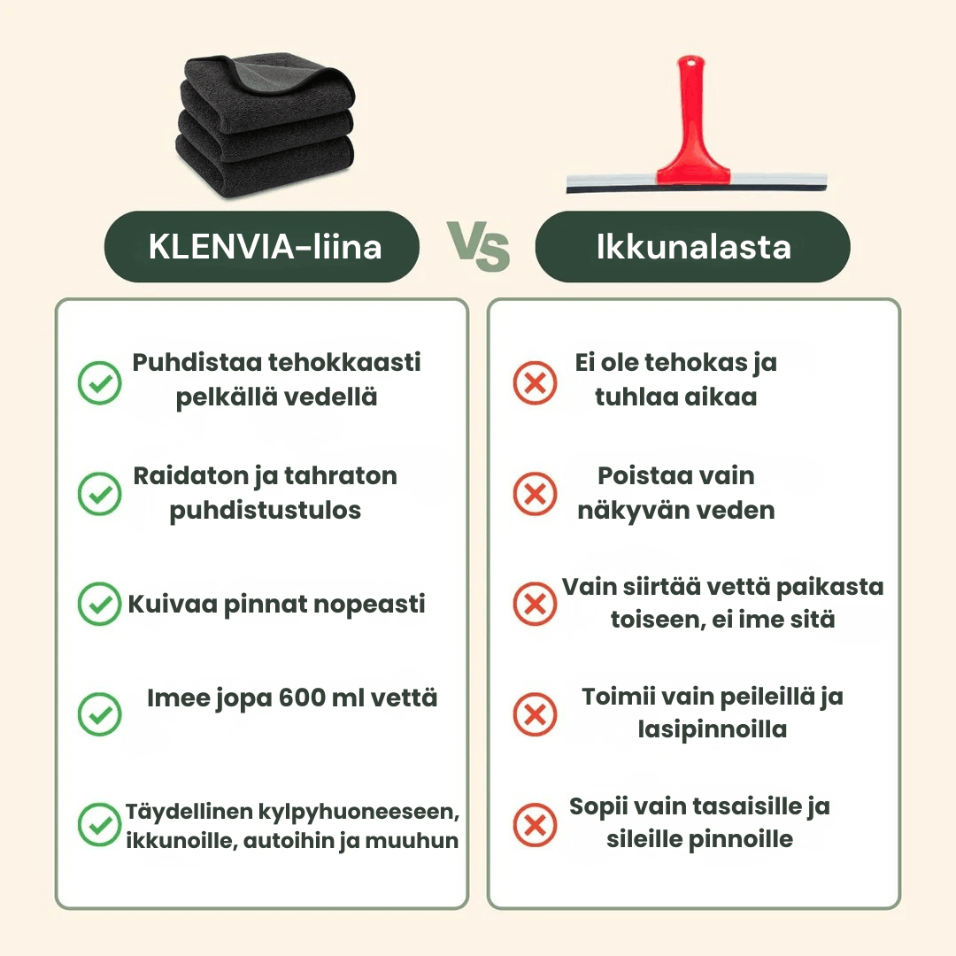 KLENVIA-Liina – Suomalaisten suosikki  (XXL 60×40 cm)