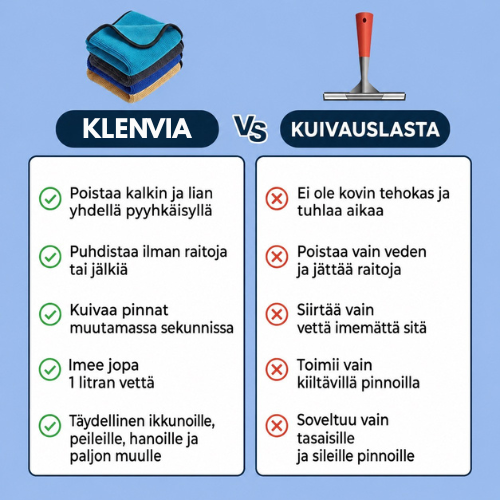 KLENVIA-Liina